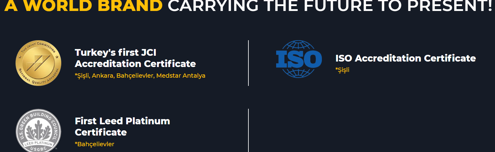 Memorial Group of Hospitals